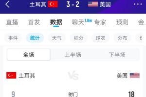 西班牙vs沙特阿拉伯直播-早这么踢不完了吗？土耳其本届前2场62射门0进球，本场9射门进3球