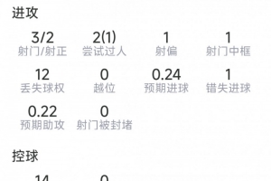 加拿大vs波黑-8-火爆世界杯澳大利亚VS土耳其直播_火爆世界杯澳大利亚VS土耳其直播在线观看_免费看直播