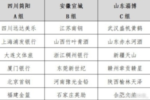 乌兹别克斯坦vs哥伦比亚-免费世界杯库拉索VS科特迪瓦jrs直播_免费世界杯库拉索VS科特迪瓦jrs直播在线观看_免费看直播
