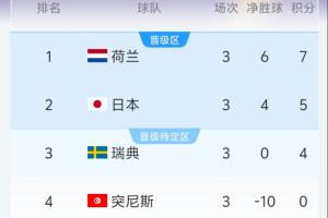荷兰vs日本-6-今日厄瓜多尔vs库拉索直播入口_今日厄瓜多尔vs库拉索直播入口在线观看_免费看直播