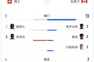 德国vs科特迪瓦-4-今日海地VS世界杯小组赛巴西赛事前瞻_今日海地VS世界杯小组赛巴西赛事前瞻在线观看_免费看直播