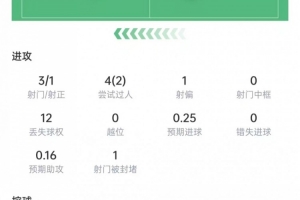 厄瓜多尔vs德国-7-重磅世界杯沙特阿拉伯大战乌拉圭直播_重磅世界杯沙特阿拉伯大战乌拉圭直播在线观看_免费看直播