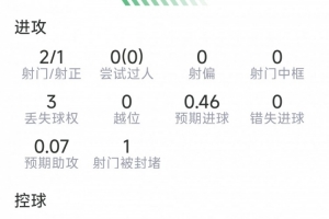 阿尔及利亚vs奥地利-10-最新世界杯小组赛乌拉圭对阵西班牙直播入口_最新世界杯小组赛乌拉圭对阵西班牙直播入口在线观看_免费看直播