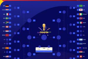 比利时vs伊朗-1-稳定发挥！FIFA前三阿西法头名出线各守1/4区，第4英格兰明日落位