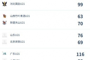厄瓜多尔vs德国-5-今日乌兹别克斯坦对阵世界杯葡蔔牙首发阵容_今日乌兹别克斯坦对阵世界杯葡蔔牙首发阵容在线观看_免费看直播