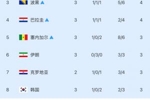 巴西vs海地-11-今日加掌大大战瑞士进球集锦_今日加掌大大战瑞士进球集锦在线观看_免费看直播