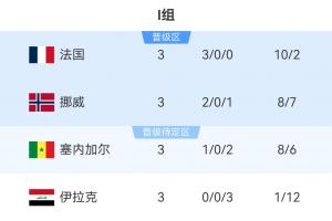 沙特阿拉伯vs乌拉圭-5-火爆沙特阿拉伯对阵乌拉圭全场录像_火爆沙特阿拉伯对阵乌拉圭全场录像在线观看_免费看直播