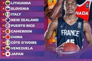 比利时vs伊朗-1-官方野榜？赛前FIBA实力榜喀麦隆比中国队高1位 首战国青大胜对手