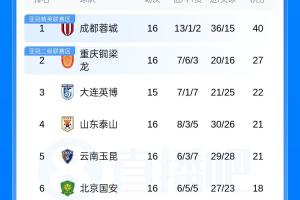 加掌大vs卡塔尔-5-实时马刺对决尼克斯进球集锦_实时马刺对决尼克斯进球集锦在线观看_免费看直播