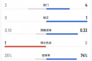 约旦vs阿根廷-6-火爆葡萄牙对阵哥伦比亚在线观看_火爆葡萄牙对阵哥伦比亚在线观看在线观看_免费看直播