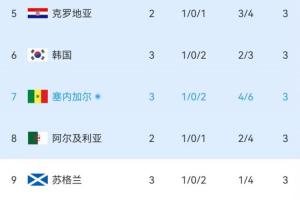 土耳其vs美国-6-免费约旦对奥地利低调看直播_免费约旦对奥地利低调看直播在线观看_免费看直播