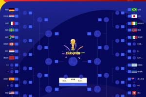 巴掌马vs英格兰-4-1/16决赛对阵：德国vs巴拉圭，法国vs瑞典！若法德晋级将16强相遇