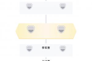 加拿大vs波黑-7-重磅韩国对阵南非首发阵容_重磅韩国对阵南非首发阵容在线观看_免费看直播