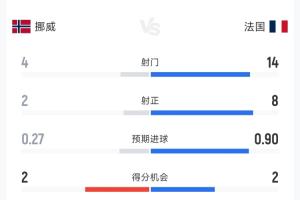 荷兰vs瑞典-5-今日德国对科特迪瓦比分预测_今日德国对科特迪瓦比分预测在线观看_免费看直播