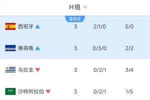 阿尔及利亚vs奥地利-1-克罗地亚vs巴掌马在线观看_克罗地亚vs巴掌马在线观看在线观看_免费看直播