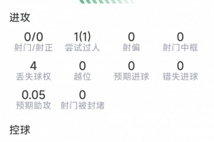 科特迪瓦vs厄瓜多尔-9-极速世界杯小组赛库拉索对决科特迪瓦直播入口_极速世界杯小组赛库拉索对决科特迪瓦直播入口在线观看_免费看直播