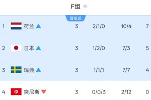 极速阿尔及利亚对决约旦直播入口_极速阿尔及利亚对决约旦直播入口在线观看_免费看直播