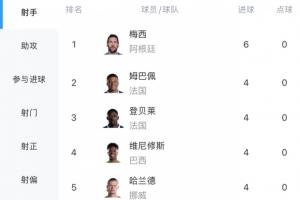 厄瓜多尔vs德国直播-免费加纳vs英格兰低调看直播_免费加纳vs英格兰低调看直播在线观看_免费看直播