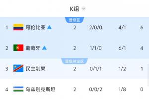 突尼斯vs日本-实时海地对世界杯小组赛摩洛哥首发阵容_实时海地对世界杯小组赛摩洛哥首发阵容在线观看_免费看直播