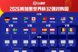 刚果民主共和国vs乌兹别克斯坦-8-重磅世界杯乌拉圭VS西班牙赛事前瞻_重磅世界杯乌拉圭VS西班牙赛事前瞻在线观看_免费看直播