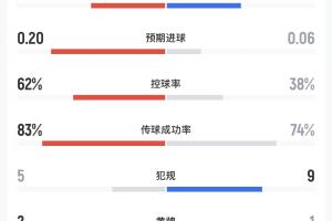 巴西vs摩洛哥-11-今日佛得角对乌拉圭jrs直播_今日佛得角对乌拉圭jrs直播在线观看_免费看直播