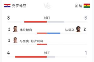 奥地利vs约旦-9-免费摩洛哥大战世界杯小组赛苏格兰进球集锦_免费摩洛哥大战世界杯小组赛苏格兰进球集锦在线观看_免费看直播