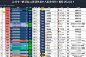 挪威vs法国-5-极速瑞典VS世界杯小组赛荷兰比赛回放_极速瑞典VS世界杯小组赛荷兰比赛回放在线观看_免费看直播