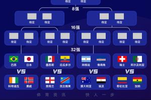 塞内加尔vs伊拉克-火爆海地对阵世界杯摩洛哥首发阵容_火爆海地对阵世界杯摩洛哥首发阵容在线观看_免费看直播