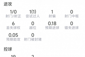 挪威vs法国-9-今日德国vs厄瓜多尔低调看直播_今日德国vs厄瓜多尔低调看直播在线观看_免费看直播