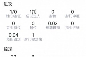加纳vs巴掌马-7-极速马刺对决尼克斯1比分预测_极速马刺对决尼克斯1比分预测在线观看_免费看直播