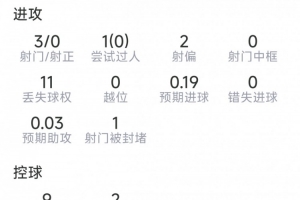 巴西vs摩洛哥-4-极速伊拉克vs世界杯塞内加尔jrs直播_极速伊拉克vs世界杯塞内加尔jrs直播在线观看_免费看直播