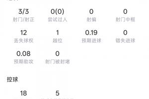 英格兰vs克罗地亚-3-今日葡萄牙大战哥伦比亚比分预测_今日葡萄牙大战哥伦比亚比分预测在线观看_免费看直播