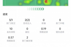 厄瓜多尔vs德国-1-火爆世界杯波黑对阵卡塔尔全场录像_火爆世界杯波黑对阵卡塔尔全场录像在线观看_免费看直播
