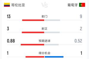 苏格兰vs摩洛哥-2-实时伊拉克对阵塞内加尔直播入口_实时伊拉克对阵塞内加尔直播入口在线观看_免费看直播