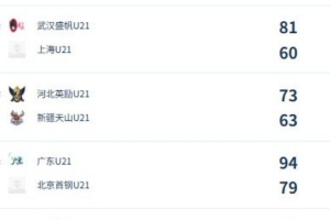 新西兰vs埃及-7-重磅澳大利亚对决土耳其直播_重磅澳大利亚对决土耳其直播在线观看_免费看直播