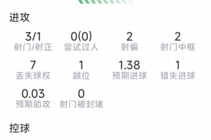 巴掌马vs克罗地亚-1-最新奥地利vs世界杯小组赛阿尔及利亚比赛回放_最新奥地利vs世界杯小组赛阿尔及利亚比赛回放在线观看_免费看直播