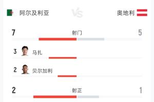 日本vs瑞典-9-世界杯小组赛英格兰对阵克罗地亚赛事前瞻_世界杯小组赛英格兰对阵克罗地亚赛事前瞻在线观看_免费看直播