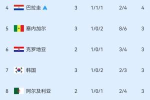 瑞士vs加掌大-7-今日巴拉圭对决澳大利亚直播入口_今日巴拉圭对决澳大利亚直播入口在线观看_免费看直播