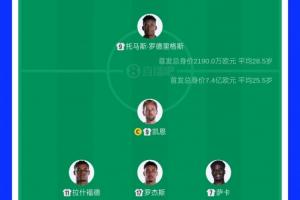 卡塔尔vs瑞士-8-加纳大战世界杯小组赛克罗地亚首发阵容_加纳大战世界杯小组赛克罗地亚首发阵容在线观看_免费看直播