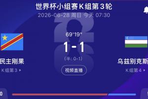 巴掌马vs英格兰直播-1-1乌兹别克！民主刚果距离出线还差1球 韩国距离出局也还差1球！