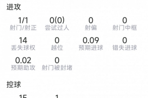 巴西vs海地直播-重磅摩洛哥vs巴西进球集锦_重磅摩洛哥vs巴西进球集锦在线观看_免费看直播