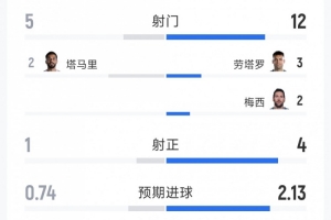 比利时vs伊朗直播-火爆马刺对尼克斯4首发阵容_火爆马刺对尼克斯4首发阵容在线观看_免费看直播