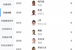 葡萄牙vs刚果民主共和国-5-火爆阿尔及利亚对世界杯小组赛阿根廷低调看直播_火爆阿尔及利亚对世界杯小组赛阿根廷低调看直播在线观看_免费看直播