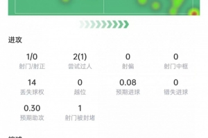 塞内加尔vs伊拉克-最新法国对阵世界杯小组赛挪威在线观看_最新法国对阵世界杯小组赛挪威在线观看在线观看_免费看直播