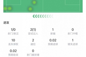 法国vs伊拉克-9-极速巴西VS摩洛哥全场录像_极速巴西VS摩洛哥全场录像在线观看_免费看直播