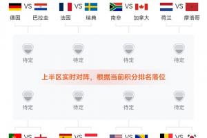 埃及vs伊朗-2-火爆马刺对决尼克斯2直播入口_火爆马刺对决尼克斯2直播入口在线观看_免费看直播