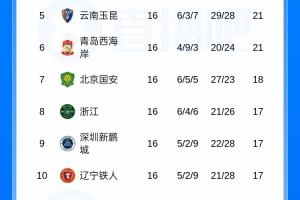 挪威vs法国-11-免费美国vs巴拉圭进球集锦_免费美国vs巴拉圭进球集锦在线观看_免费看直播