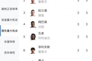 极速南非大战世界杯墨西哥进球集锦_极速南非大战世界杯墨西哥进球集锦在线观看_免费看直播
