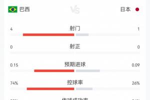 最新巴掌马VS克罗地亚全场录像_最新巴掌马VS克罗地亚全场录像在线观看_免费看直播