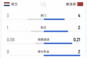 波黑对阵加拿大全场录像_波黑对阵加拿大全场录像在线观看_免费看直播